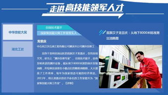 技術(shù)服務(wù) 一站式職業(yè)技能服務(wù)平臺(tái)，助您找政策、選專業(yè)、賽風(fēng)采